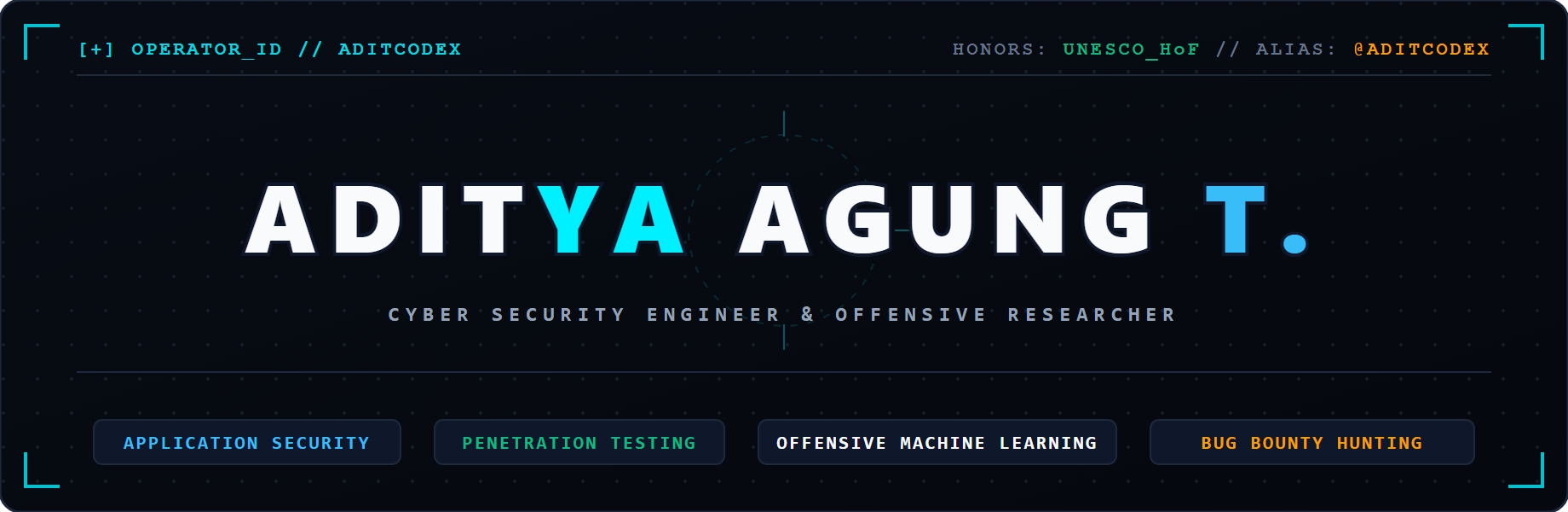 Aditya Agung T. Tactical Cyber Banner